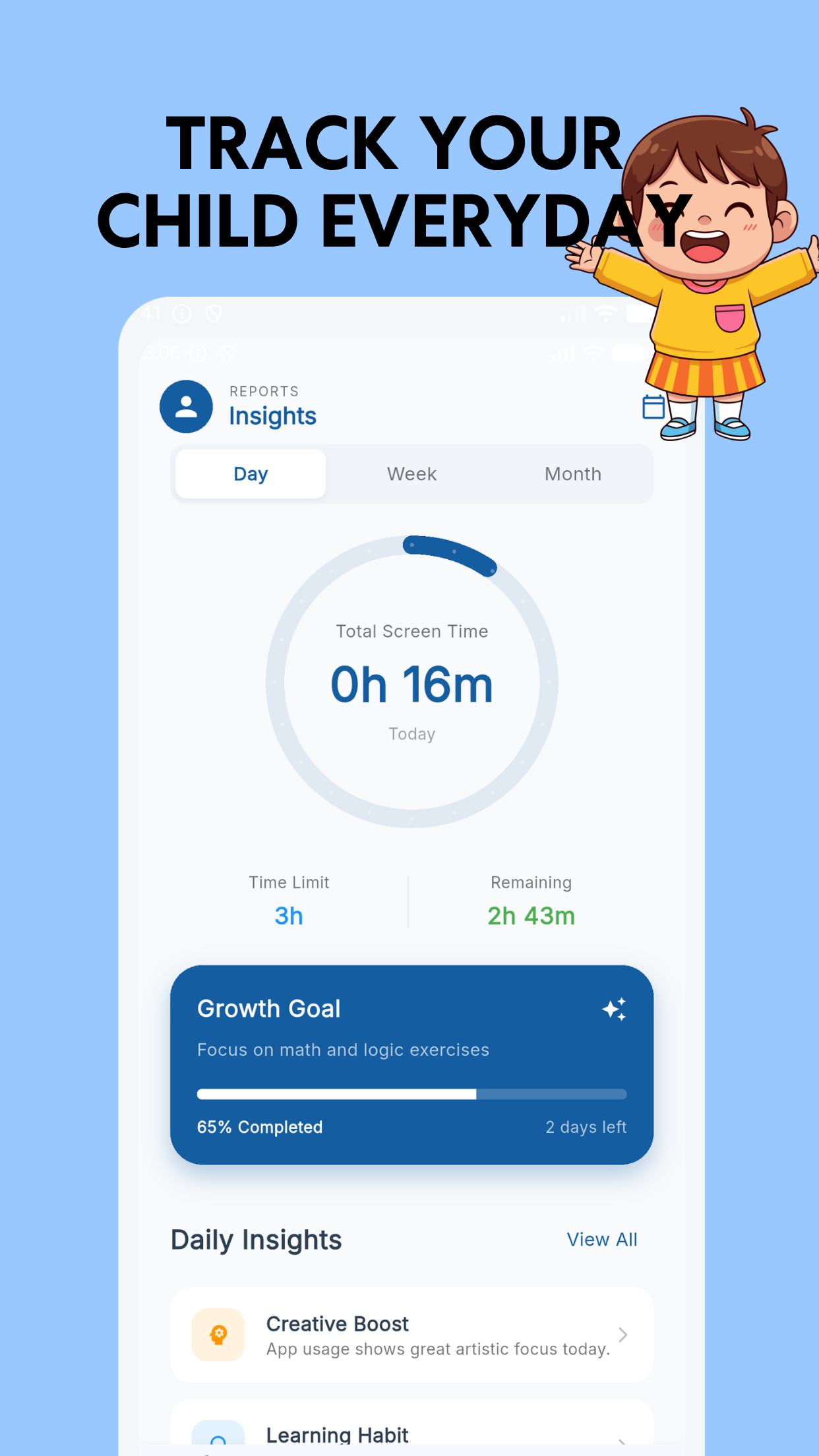 Detailed Usage reports statistics